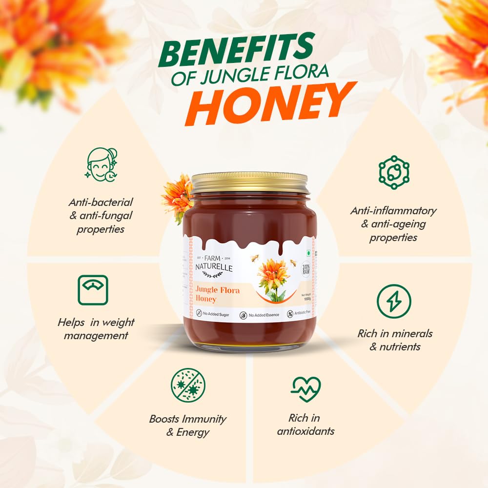 Farm Naturelle Jungle Flower Wild Forest Honey 1.45 Kg|100% Pure Honey | Raw & Unfiltered|Unprocessed|Lab Tested Honey In Glass Jar with Engraved Virgin Wooden Spoon