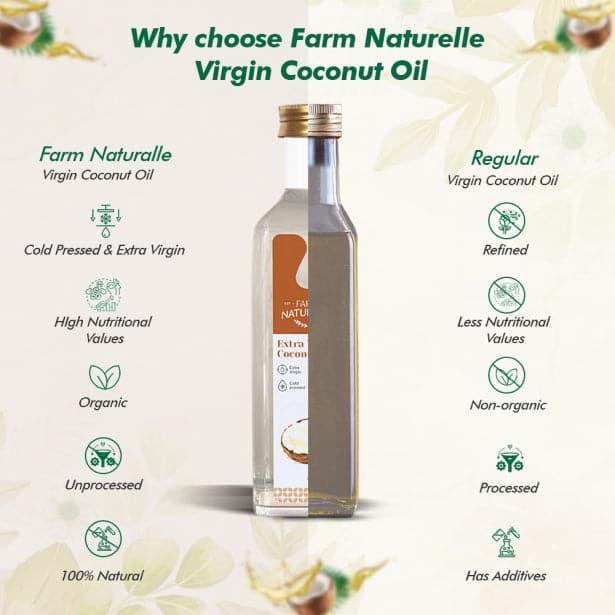 Organic Extra Virgin Cold Pressed Coconut Oil | 100% Pure Organic & Edible Cooking Oil - Farm Naturelle 