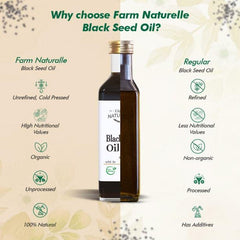 100% Pure, Natural, Organic Black Seed Oil-(Hindi-Kalongi oil) - Farm Naturelle 