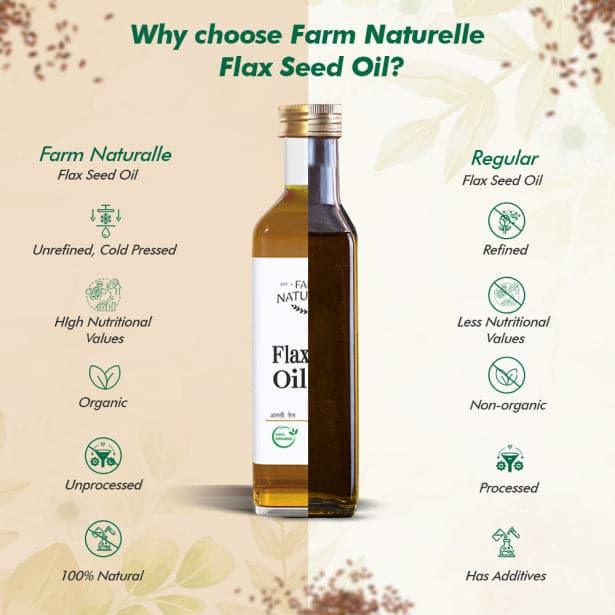 Flax Seed Oil - Farm Naturelle 