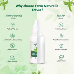 Stevia (Sugar Replacement) Concentrated Stevia Extract Liquid for Weight Loss and for Diabetic People, - Farm Naturelle 