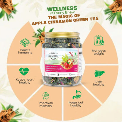 Apple Cinnamon Green Tea with Rose Petals – A Soothing Herbal Blend for Health & Wellness