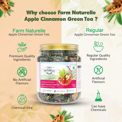 Apple Cinnamon Green Tea with Rose Petals – A Soothing Herbal Blend for Health & Wellness