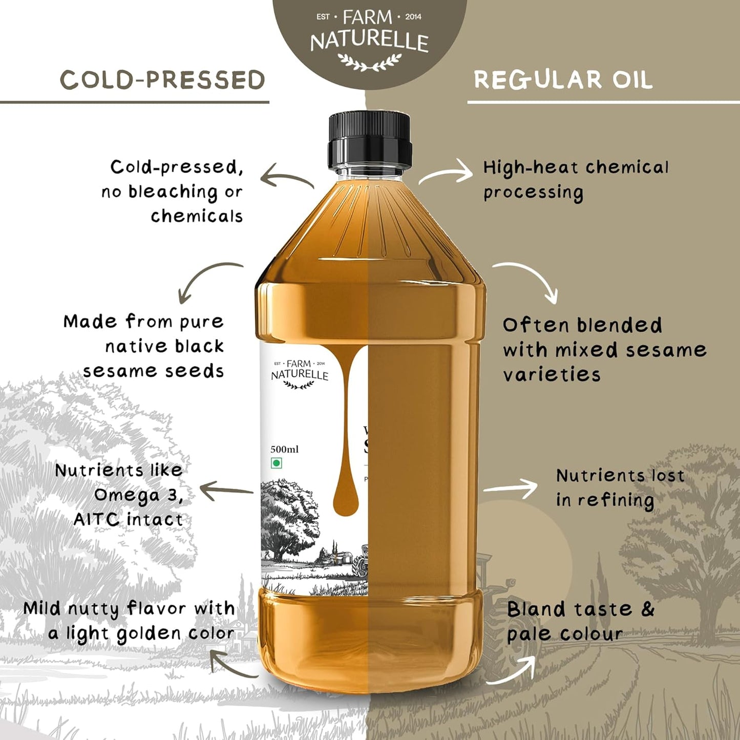 Farm Naturelle - Virgin Cold Pressed Sesame/Gingelly Oil | Virgin, Chekku/Ghani Cooking Oil